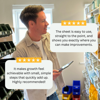 E-commerce Finance and KPI Spreadsheets