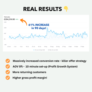 E-commerce Finance and KPI Spreadsheets